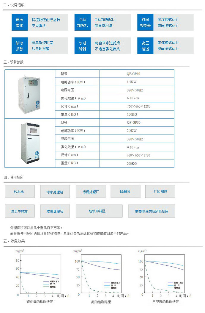 喷 雾除 臭设备