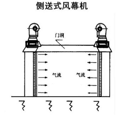 【有害生物防治】东方汉诺—北京快讯