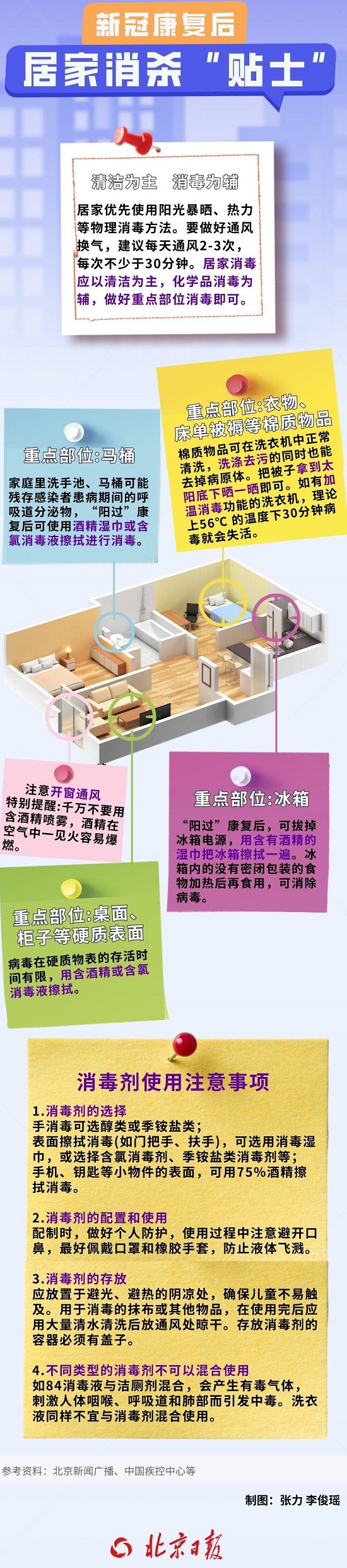 【专业消毒消杀公司】东方汉诺—北京快讯